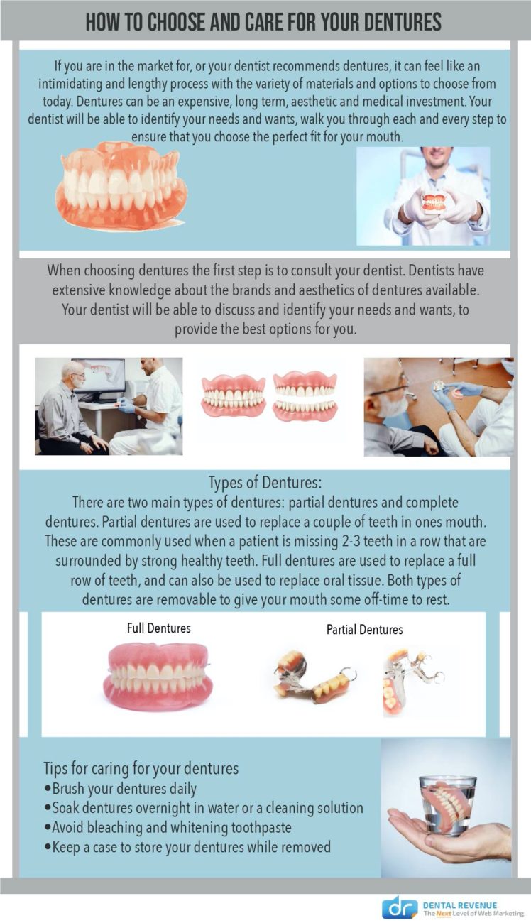 How to Choose and Care for Your Dentures